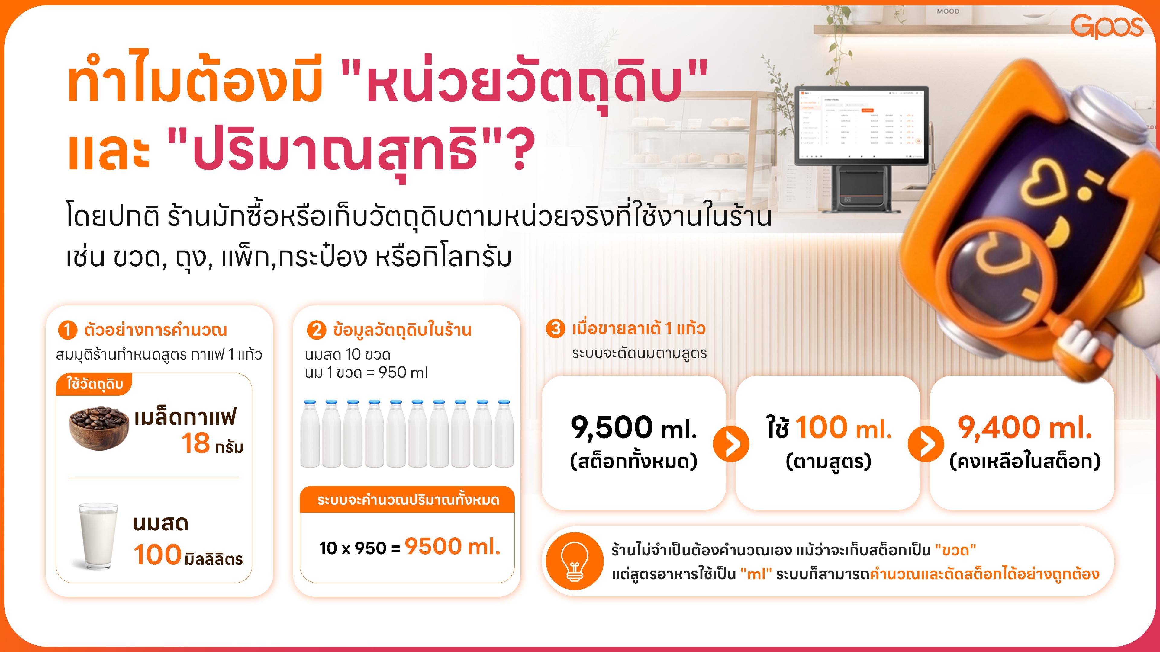 ผูกสูตร4