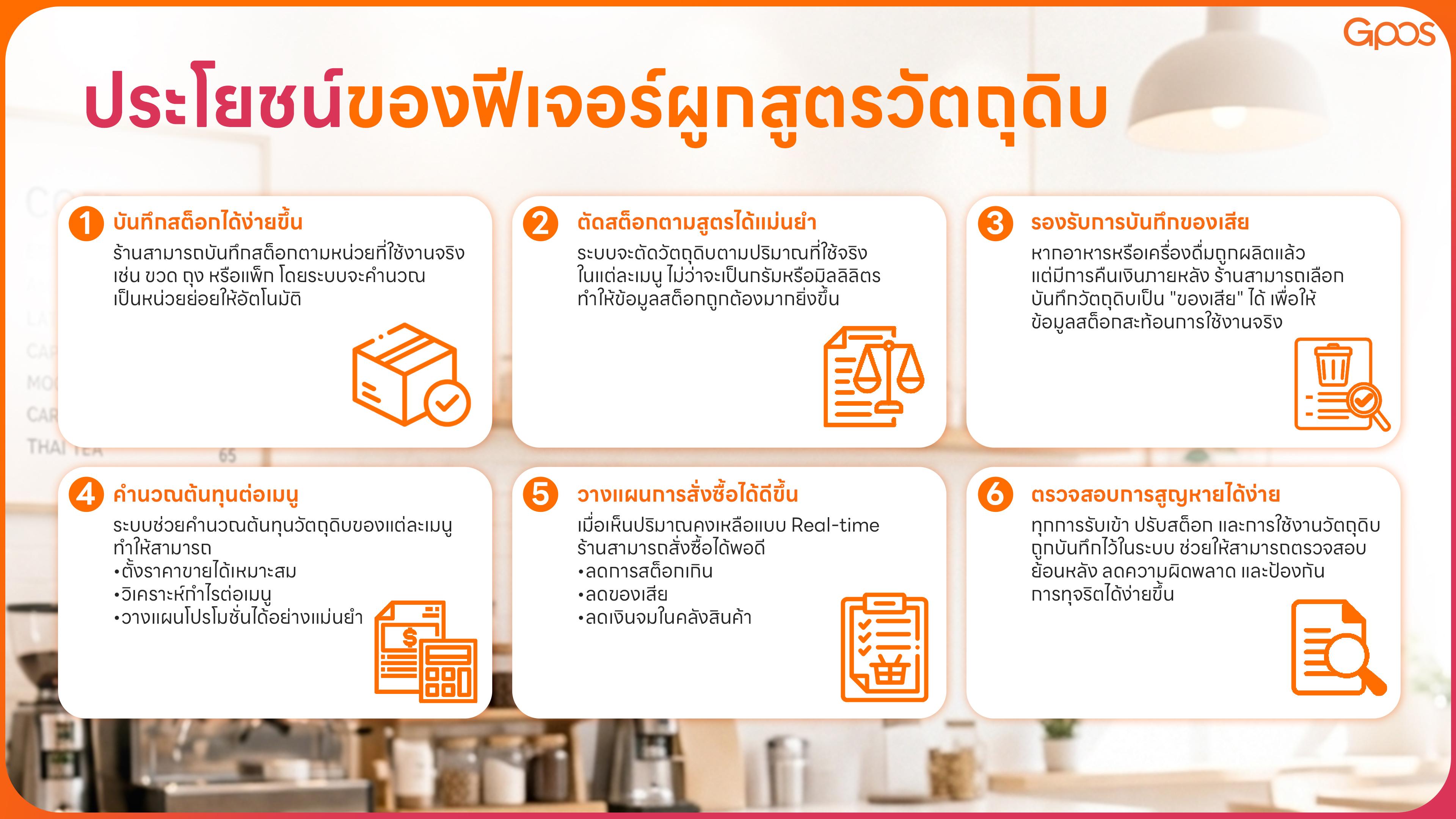ผูกสูตร5