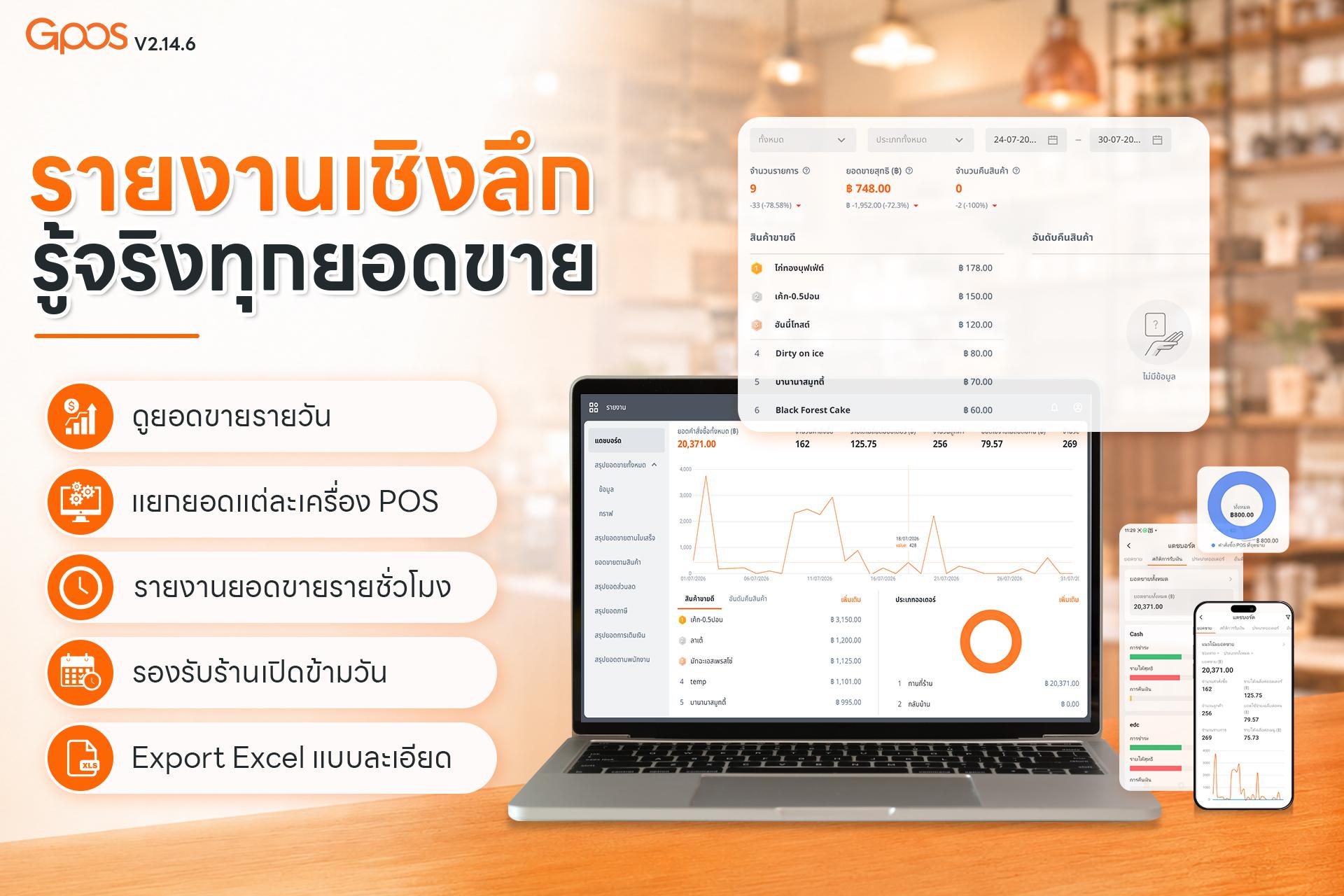 Update5
