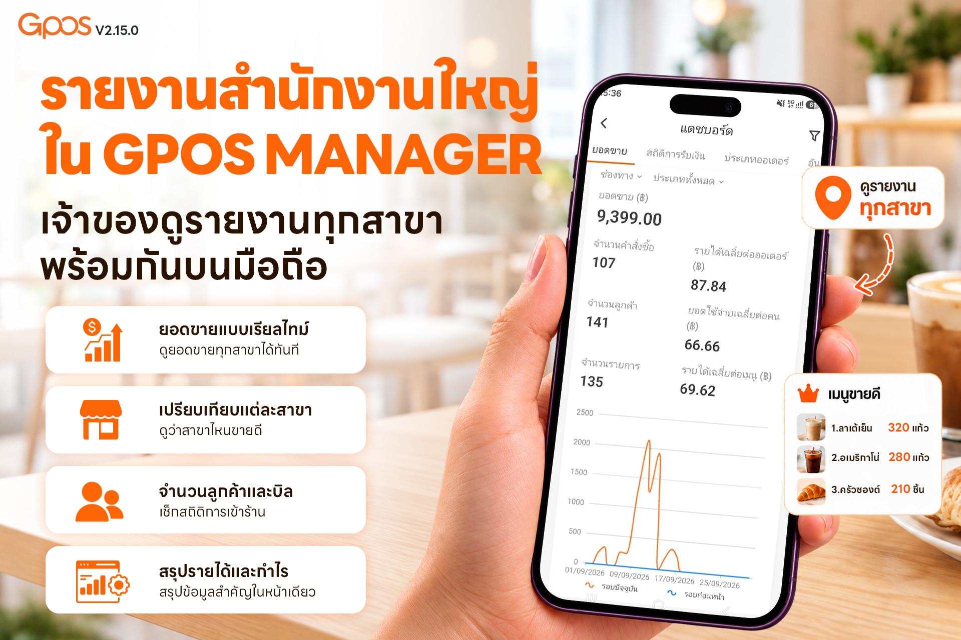 สำนักงานใหญ่GPOSMANAGER